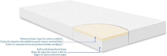 Kikka Boo Mattress Crib Memory Comfort Cool Gel Horses White with Memory Foam 70cmx140cmx12cm