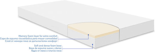 Kikka Boo Στρώμα Κούνιας Memory Comfort Cool Gel Horses Λευκό με Memory Foam 70cmx140cmx12cm