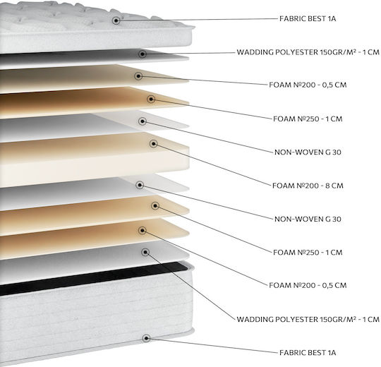 Orion Strom En61 Best Foam Baby Orion Strom En61 Best Foam Baby