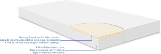 Kikka Boo Mattress Crib Memory Comfort Cool Gel Elephants White with Memory Foam 70cmx140cmx12cm