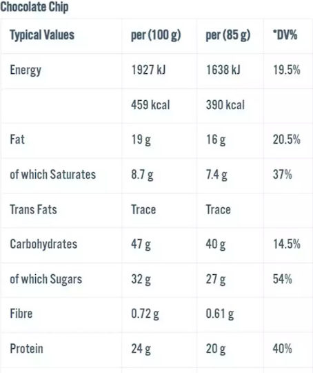 Applied Nutrition Μπισκότα Πρωτεΐνης Critical με Κομματάκια 12τμχ 73gr