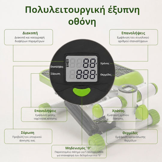 Coowoo CardioRise Mini Stepper Cu Benzi De Exerciții