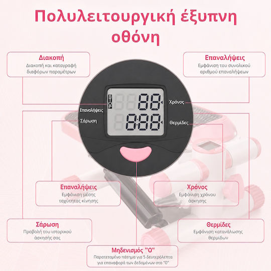 Coowoo CardioRise Mini Stepper mit Widerstandsbändern