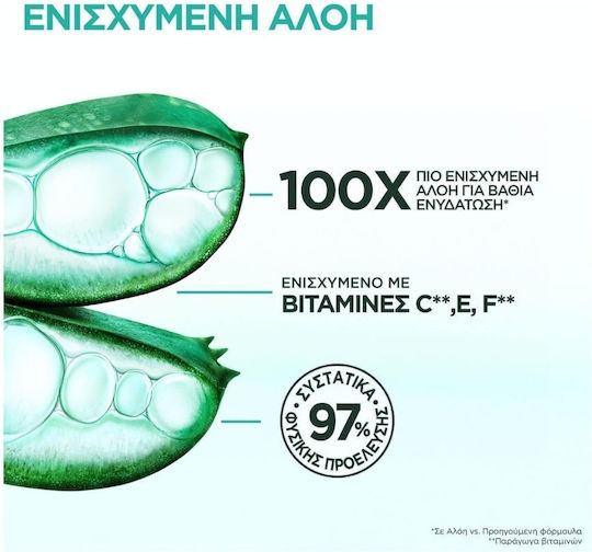 Garnier Aloe Vera Σετ Περιποίησης Μαλλιών Ενυδάτωσης με Σαμπουάν & Μάσκα 2τμχ