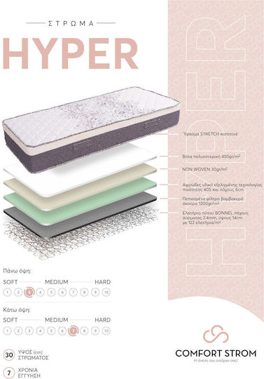 Comfort Strom Hyper Single Orthopedic Mattress 90x190x26cm with Springs
