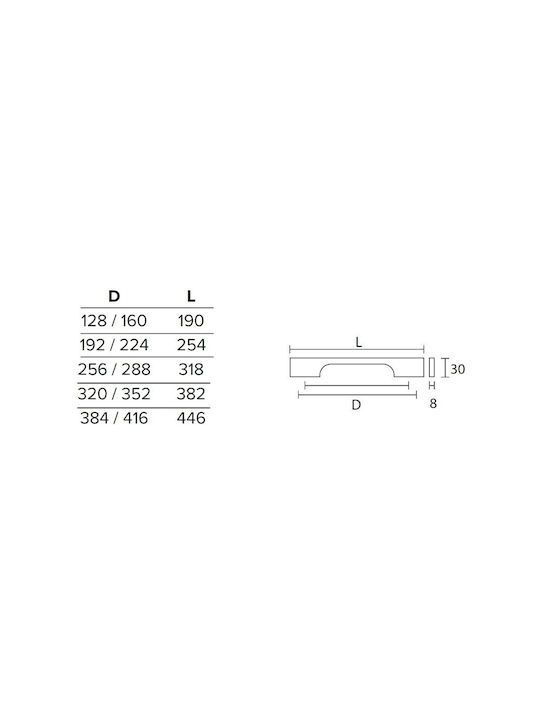 Convex 799-128/160 Mâner Mobilier Mat Nichel