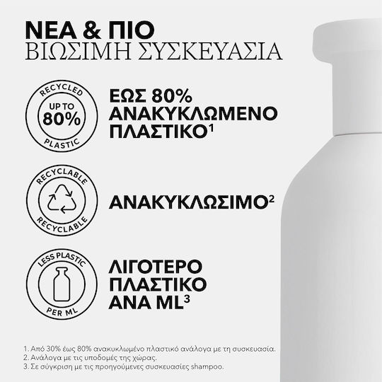 Wella Invigo Sun After Sun Σαμπουάν Αναδόμησης/Θρέψης & Ενυδάτωσης 300ml