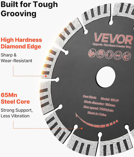 Vevor Δίσκος Κοπής Δομικών Υλικών 160mm 5τμχ