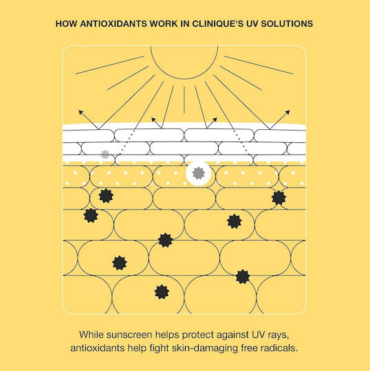 Clinique UV Solutions Brightening + Tinted Mineral Αντηλιακό Προσώπου SPF50 με Χρώμα Medium Deep 40ml
