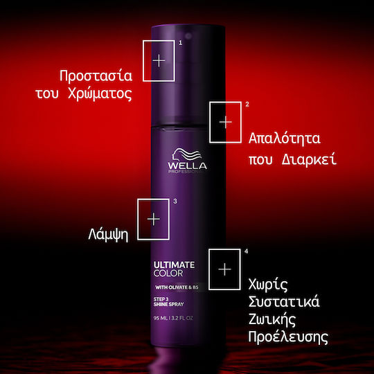 Wella Ultimate Color Haarspray 95ml