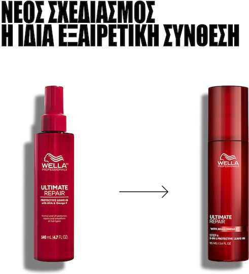 Wella Lotion Μαλλιών για Αναδόμηση 95ml