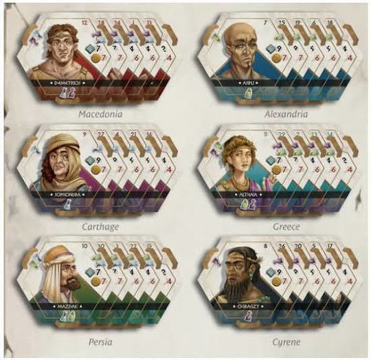 Επιτραπέζιο Παιχνίδι Hippocrates για 1-4 Παίκτες 12+ Ετών (EN) Game Brewer