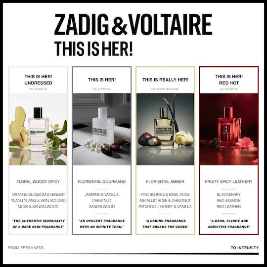 Zadig & Voltaire D Water Парфюмна вода 100ml