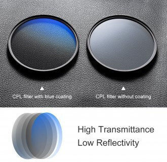 K&F Concept CPL Filter 55mm Diameter with HMC Coating (Multi-Coated) for Camera Lenses