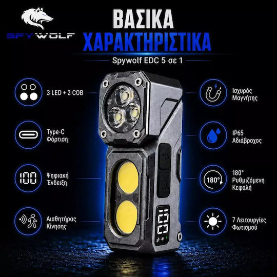 Spywolf Lanternă de Cap Reîncărcabilă LED IP65