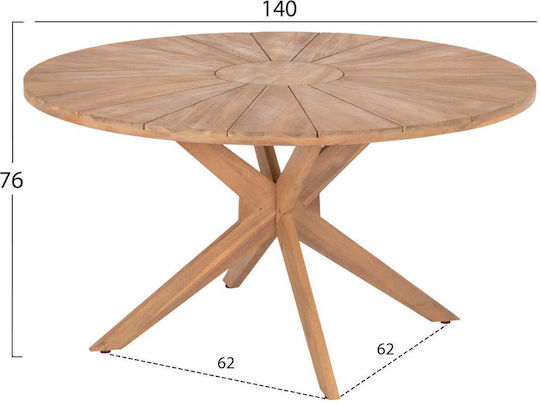 Garten- und Outdoor-Möbelset Typsatz Speisesaal 5 Stück Akazie Garten- und Outdoor-Möbelset Typsatz Speisesaal 5 Stück Akazie