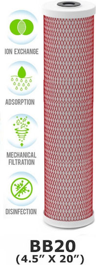 Geyser Under Sink Water Filter Replacement