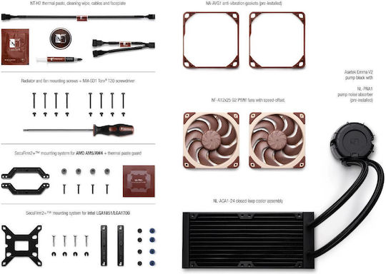Noctua NL-LC1-24 v2 Υδρόψυξη AIO CPU με 2 Ανεμιστήρες 120mm