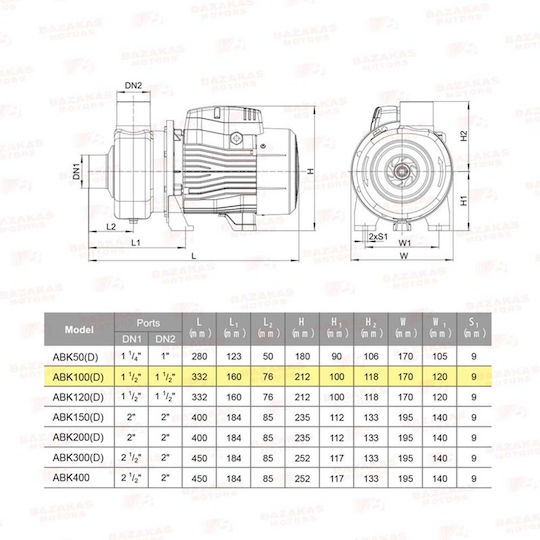 Leo Group ABK100D Electric Surface Water Pump Centrifugal 1hp Single-Phase