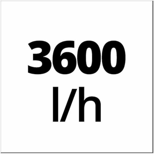 Αντλια Υδροφορου Einhell Gc-ww 6036