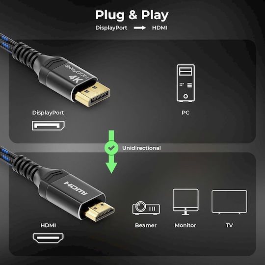 DeleyCON MK5761 Кабел DisplayPort мъжки - HDMI мъжки 5m Черен