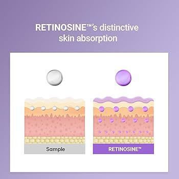 Rovectin Retinosine Deep Intense Serum Serum Προσώπου με Ρετινόλη για Σύσφιξη 20ml