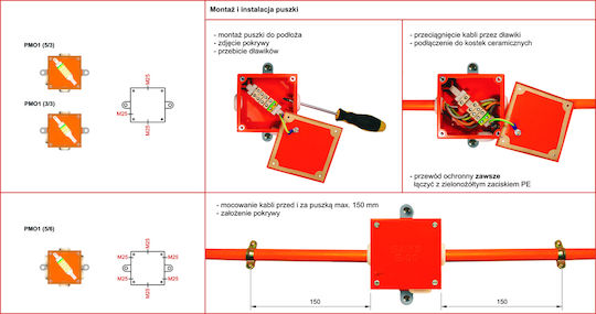 Metallische Klemmleiste Pmo1 5/6 E90