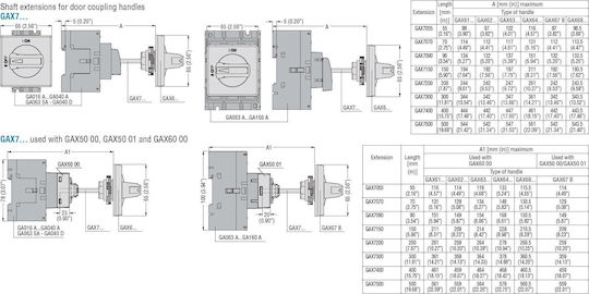 Lovato Electric Πόρτα Ηλεκτρολογικού Πίνακα GAX7200