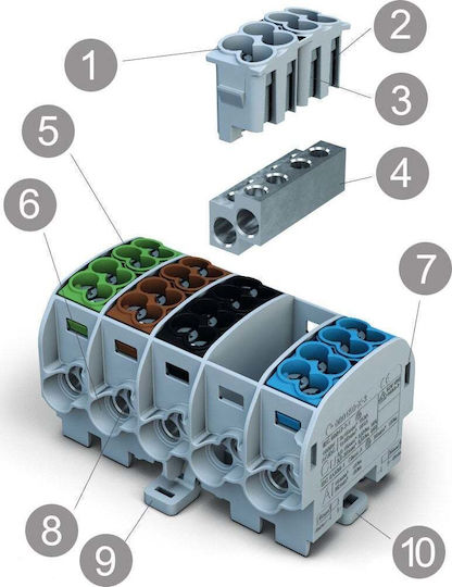 Bloc De Distribuție Al Cu Fade Max 35mm2 Șine Th35 Gri Scb 35 Simblock Simet