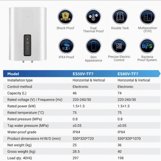 Haier Водонагревател 80л Вертикален 3kW