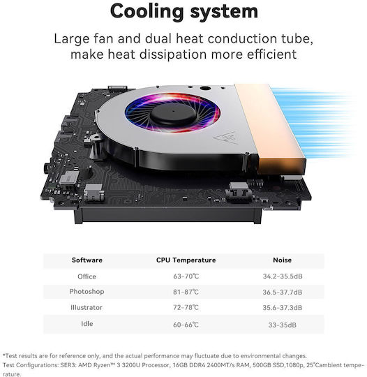Beelink SER3 Mini PC (Ryzen 3 3200U/8GB DDR4/480GB SSD/W11 Pro)