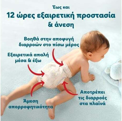 Pampers Premium Care Pants Diaper Pants No 4 for 9-15kg 40 Pieces