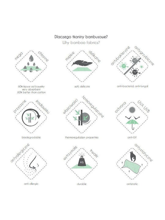Bocioland Changing Pad