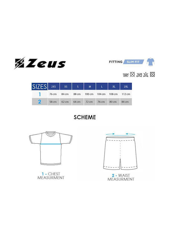 Zeus Kit
