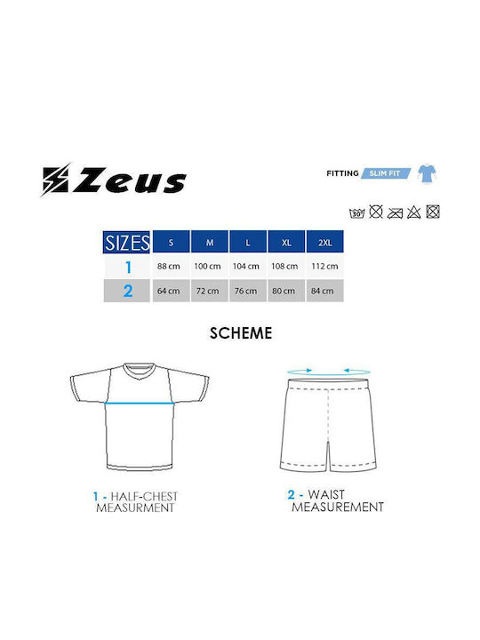 Zeus Kit