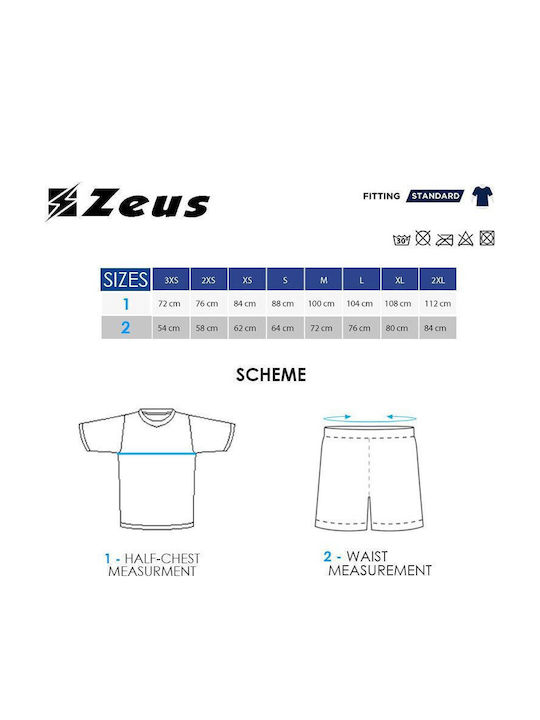 Zeus Kit