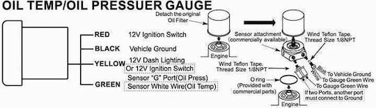 Addco Oil Pressure Gauge Addco + Sensor Messinstrument