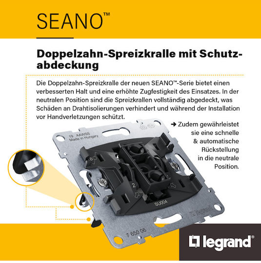 Grundkit Für Verbundene Gateway-Installation Seano Schwarz 765830β