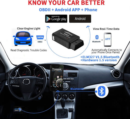 Pyramid Tester auto ELM 327 OBD 2 cu Bluetooth