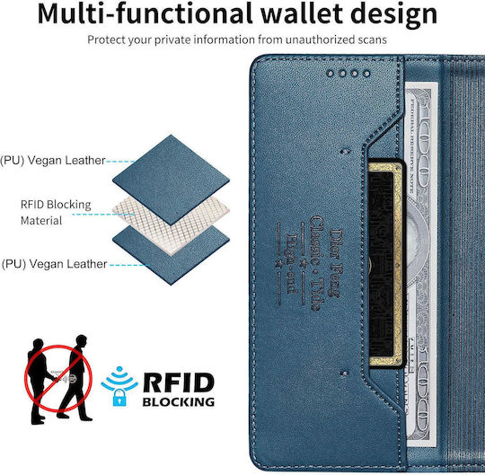 Dierfeng Wallet Leather Silicone Blue (Poco X8 Pro)