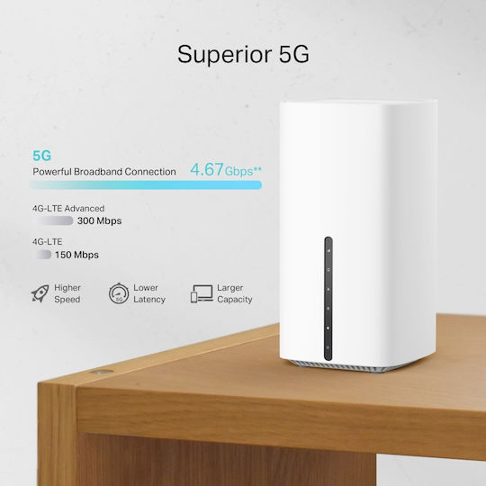 TP-LINK Archer NX200 v3 Wireless 5G Router Wi‑Fi 6 with 2 Gigabit Ports