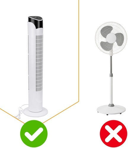 Ventilator Tip Turn 45W Cu Telecomandă Alb