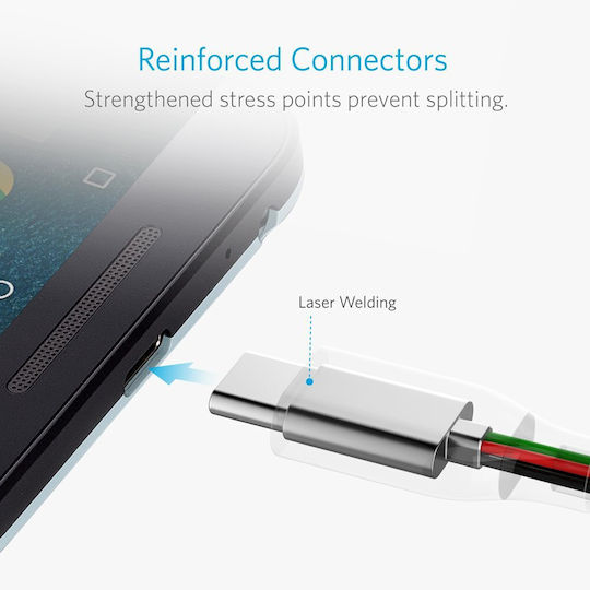 Anker USB-C мъжки кабел - USB-C 100W 3m A8758011