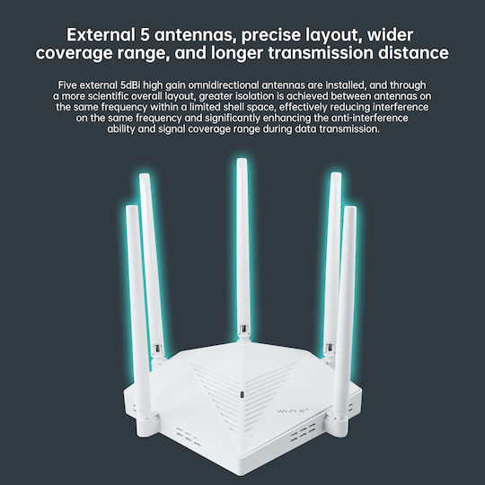 EDUP AX3000 Безжичен Рутер Wi‑Fi 6 с 3 Gigabit Порта