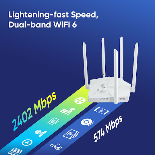 EDUP AX3000 Безжичен Рутер Wi‑Fi 6 с 3 Gigabit Порта