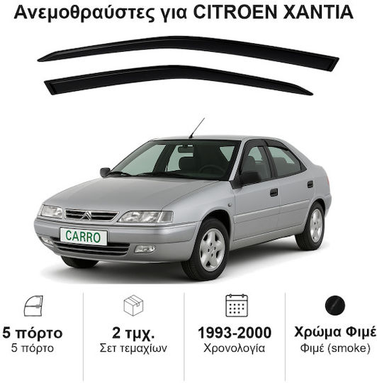 Heko Set deflectoare de vânt Dark Fime pentru Citroen Xantia 2buc