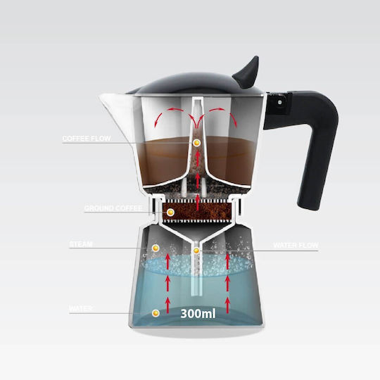 Maestro Brik Espresso Negru