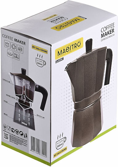 Maestro Μπρίκι Espresso Καφέ