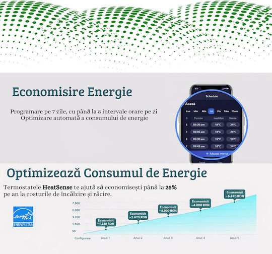 Termostat Digital de Cameră Smart cu Ecran Tactil și Wi-Fi