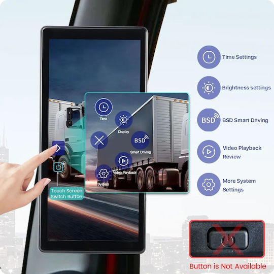 Podofo Car Reverse Camera with Screen Universal